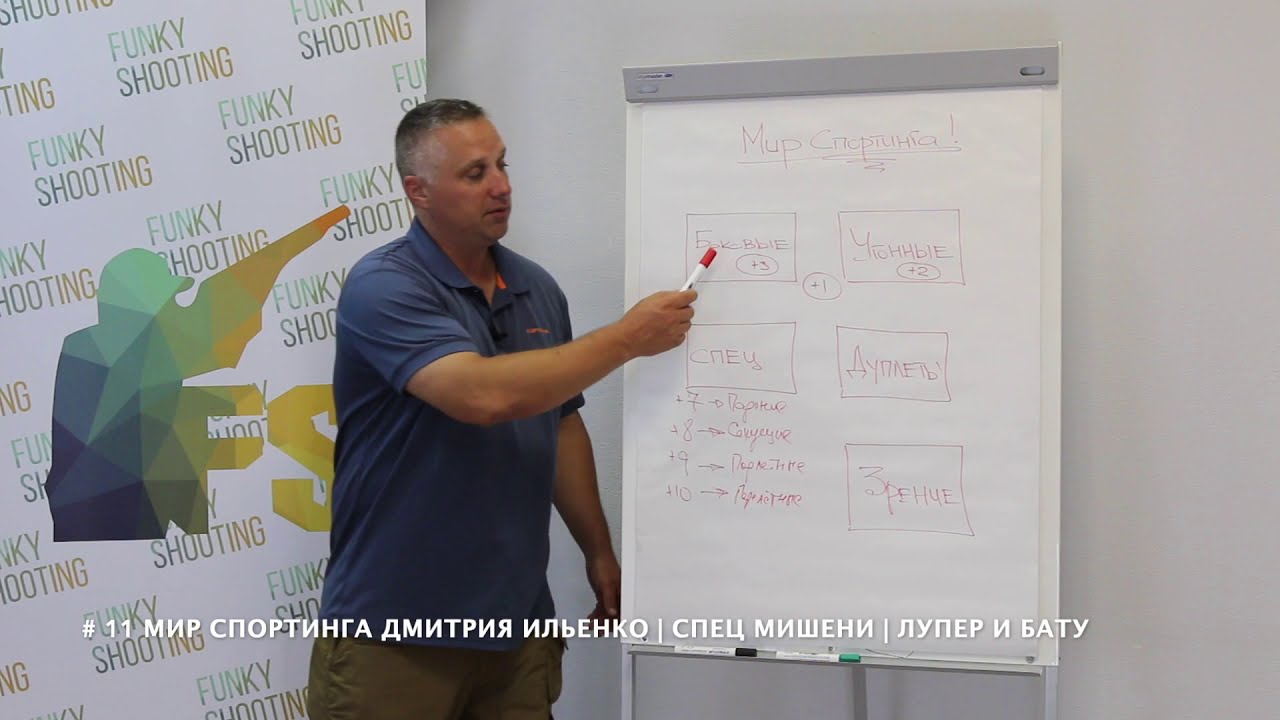 🔑 #11 Мир Спортинга Дмитрия Ильенко | Спец мишени | Стреляем Лупер и Бату
