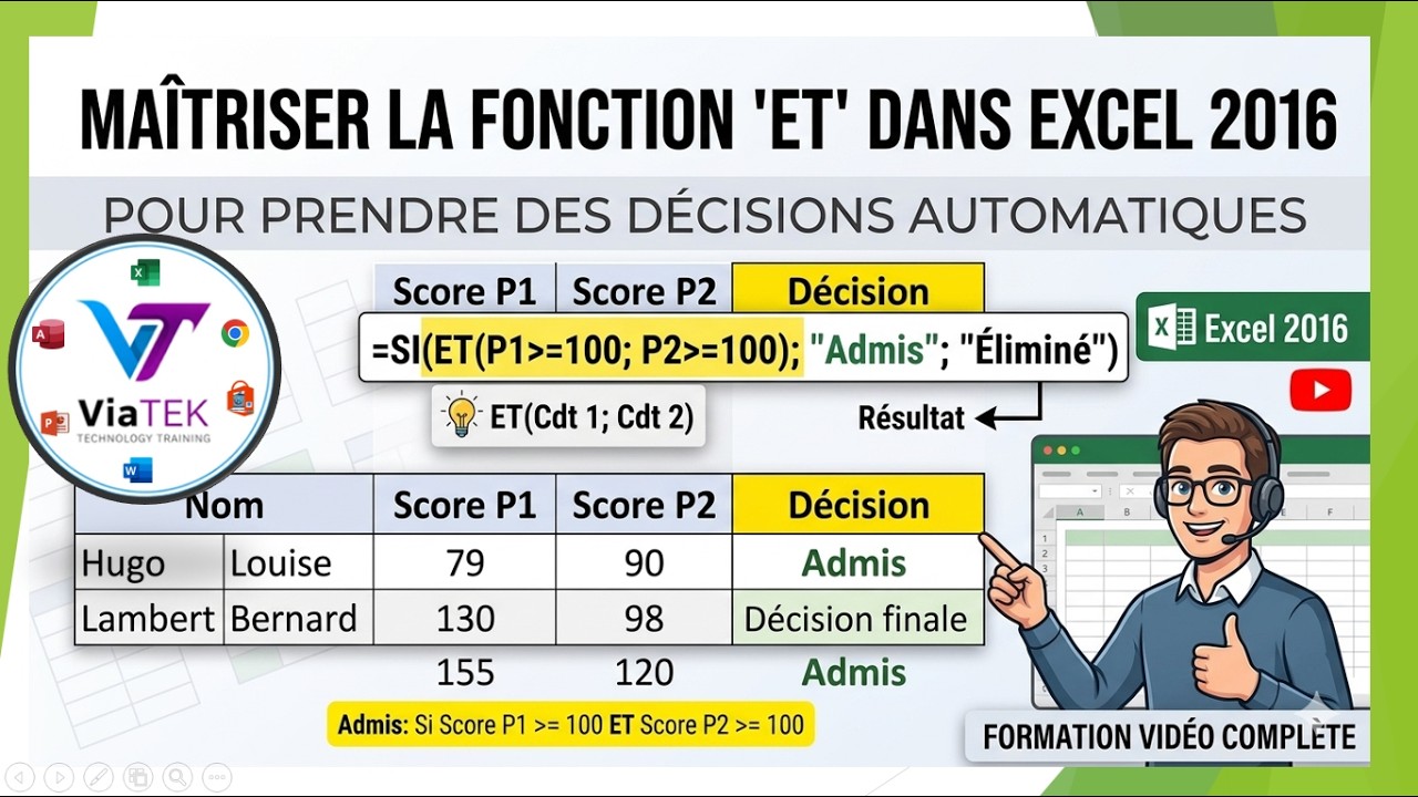 Cours EXCEL en KREYÒL  ? Utiliser La Fonction ET/AND Pour Automatiser LES DECISIONS de Fin d'Année