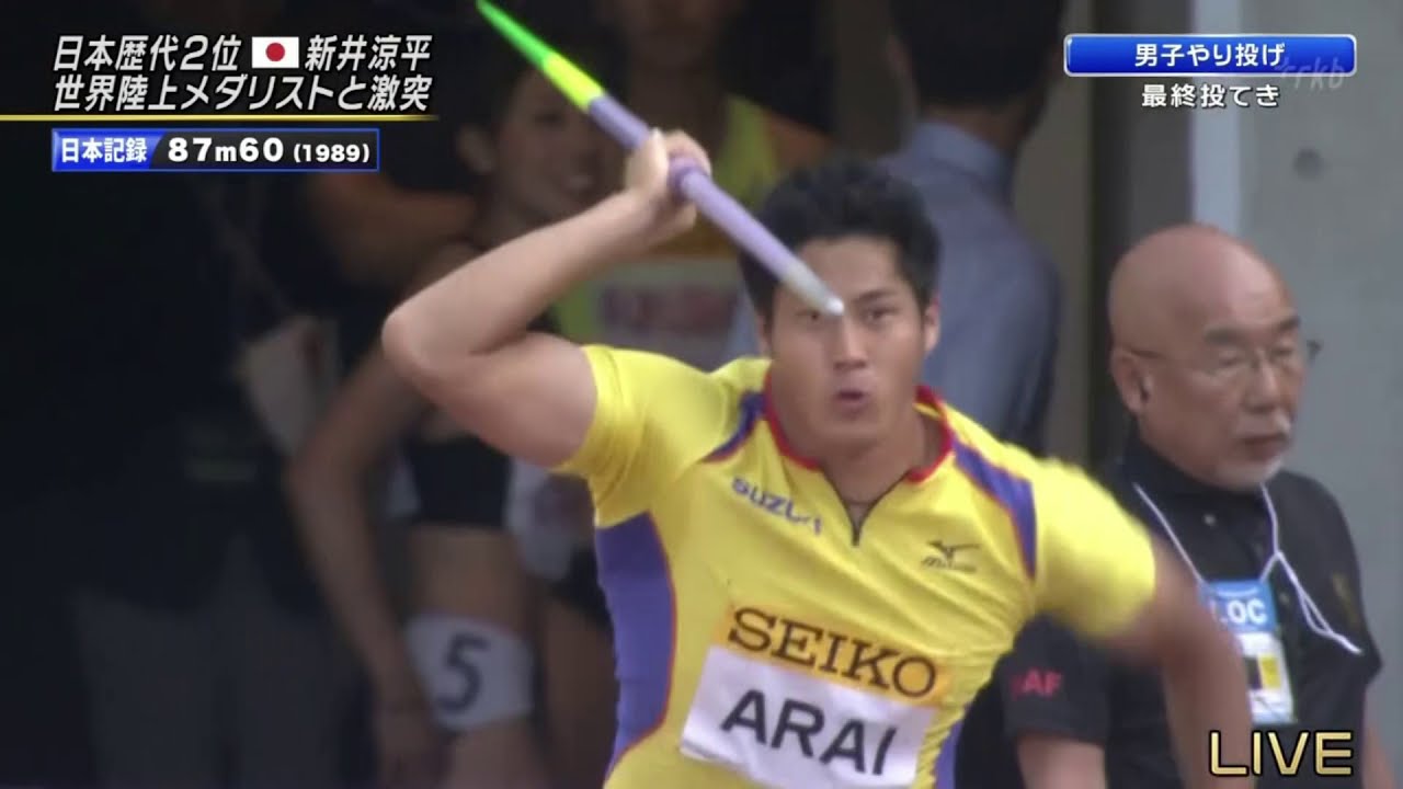 新井涼平　やり投げ動作　スローモーション