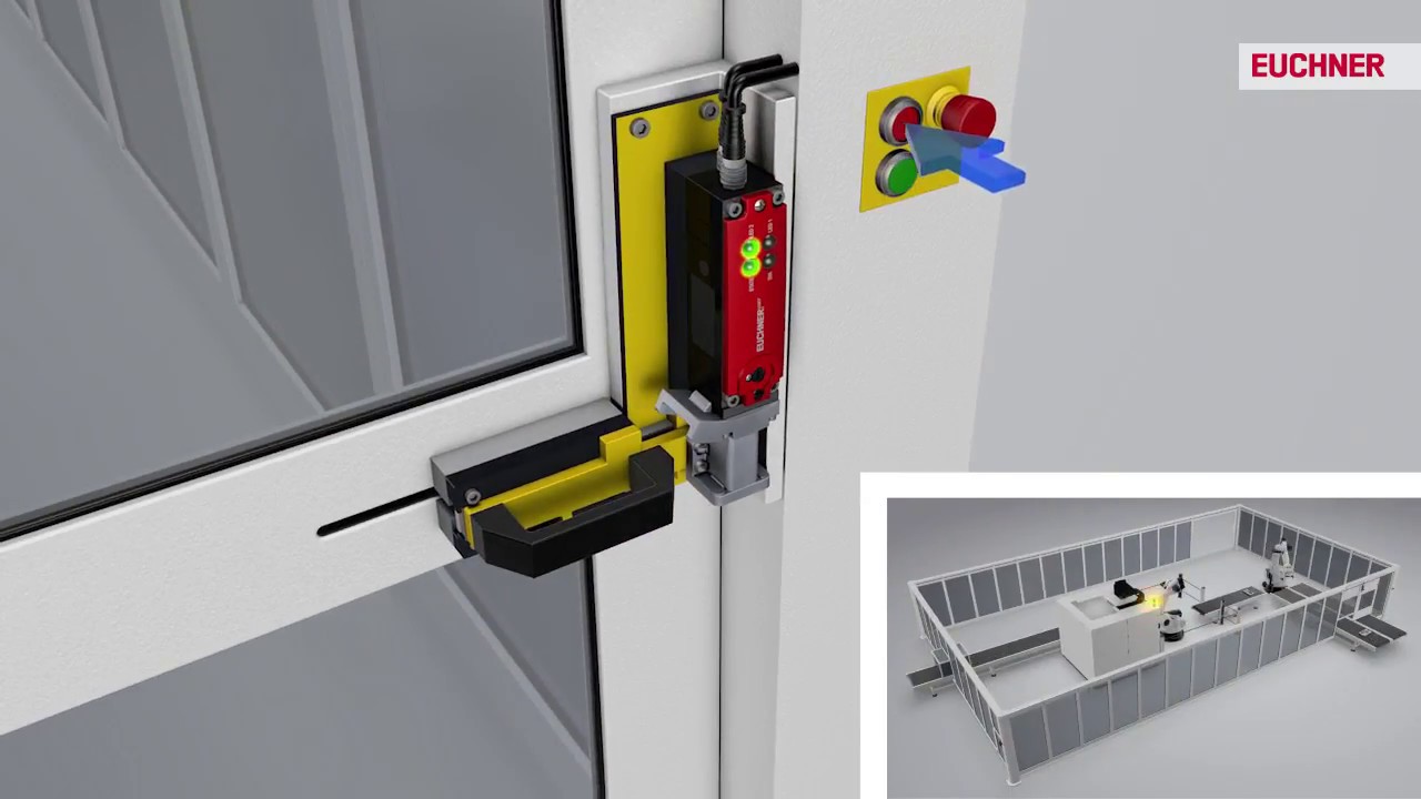 Application and use of the transponder-coded safety switch CET with guard locking