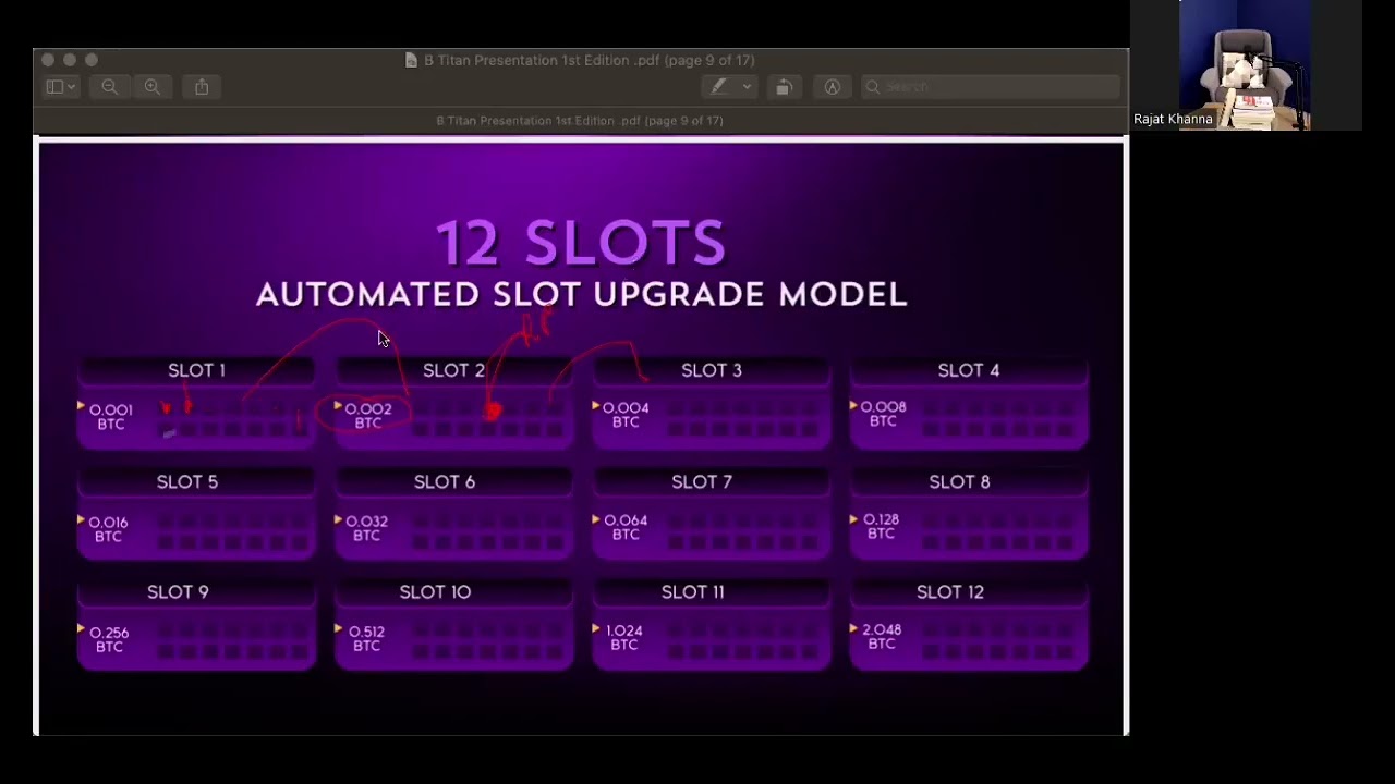 B-Titan English Plan Presentation | Bitcoin Crowd Funding Smart Contract Explained Btitan