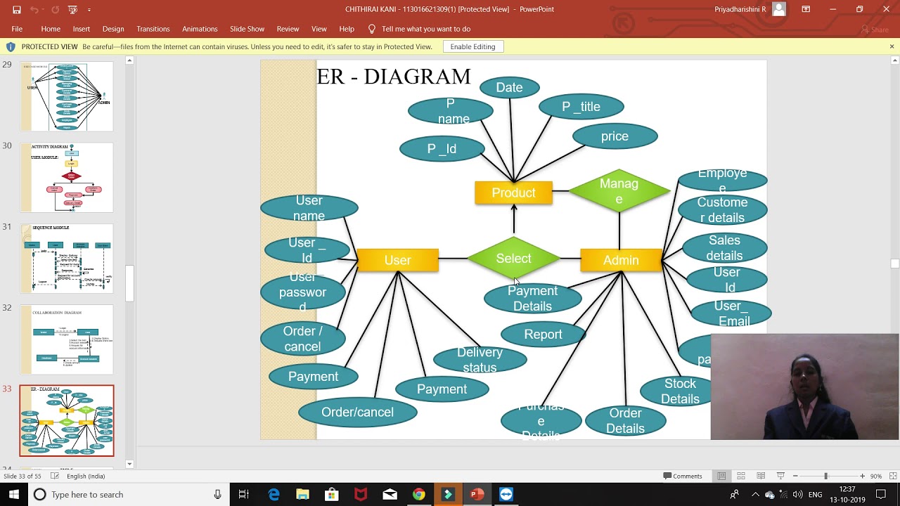 MODERN FURNITURE MANUFACTURING AUTOMATION SYSTEMS