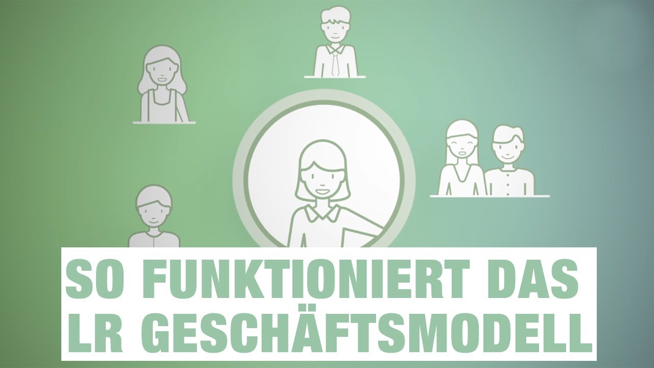 Als selbstständiger LR Partner durchstarten? So geht´s!