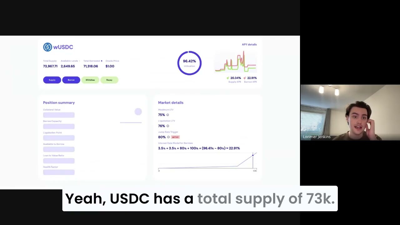 LiquidOps demo with Lorimer | Lending in Arweave and AO