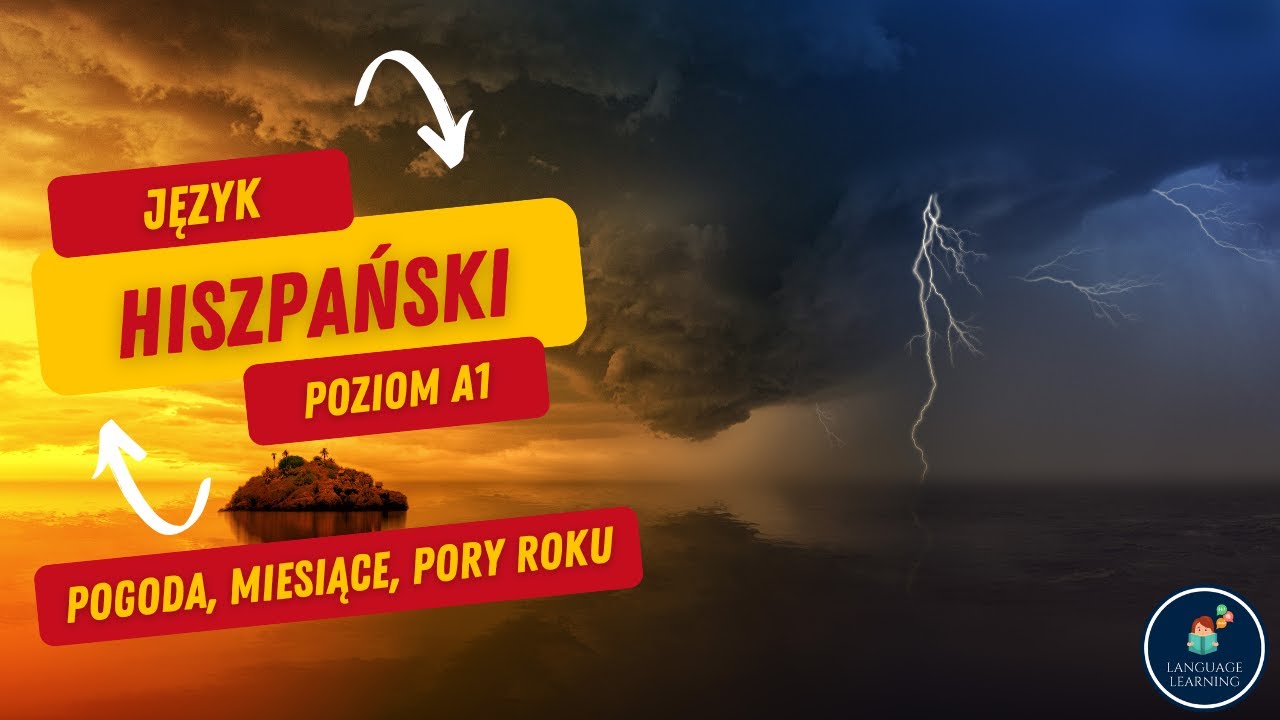 🟢 Język hiszpański - Poziom podstawowy - Podstawowe zwroty z języka hiszpańskiego - Nauka hiszpański