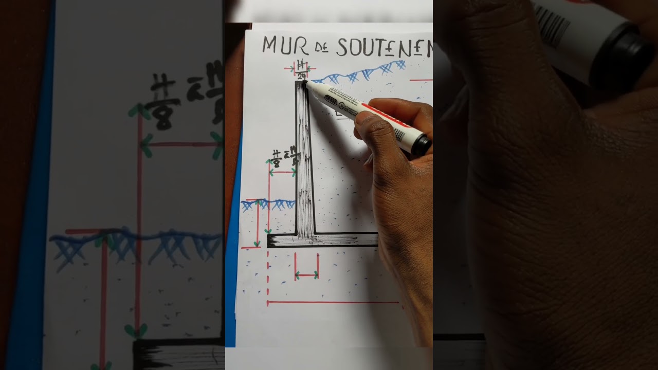 Le mur de sout&egrave;nement ❓🔥😱