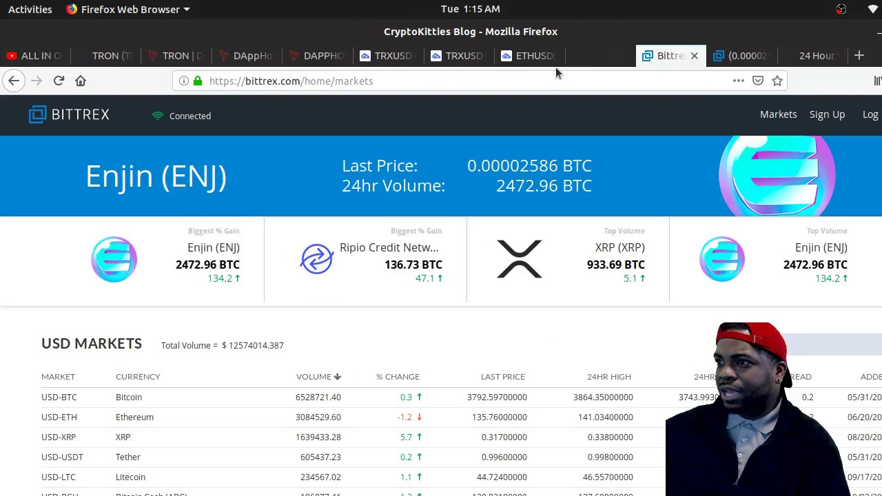 Enjin Coin (ENJ)- Surges More Than 130%!!!