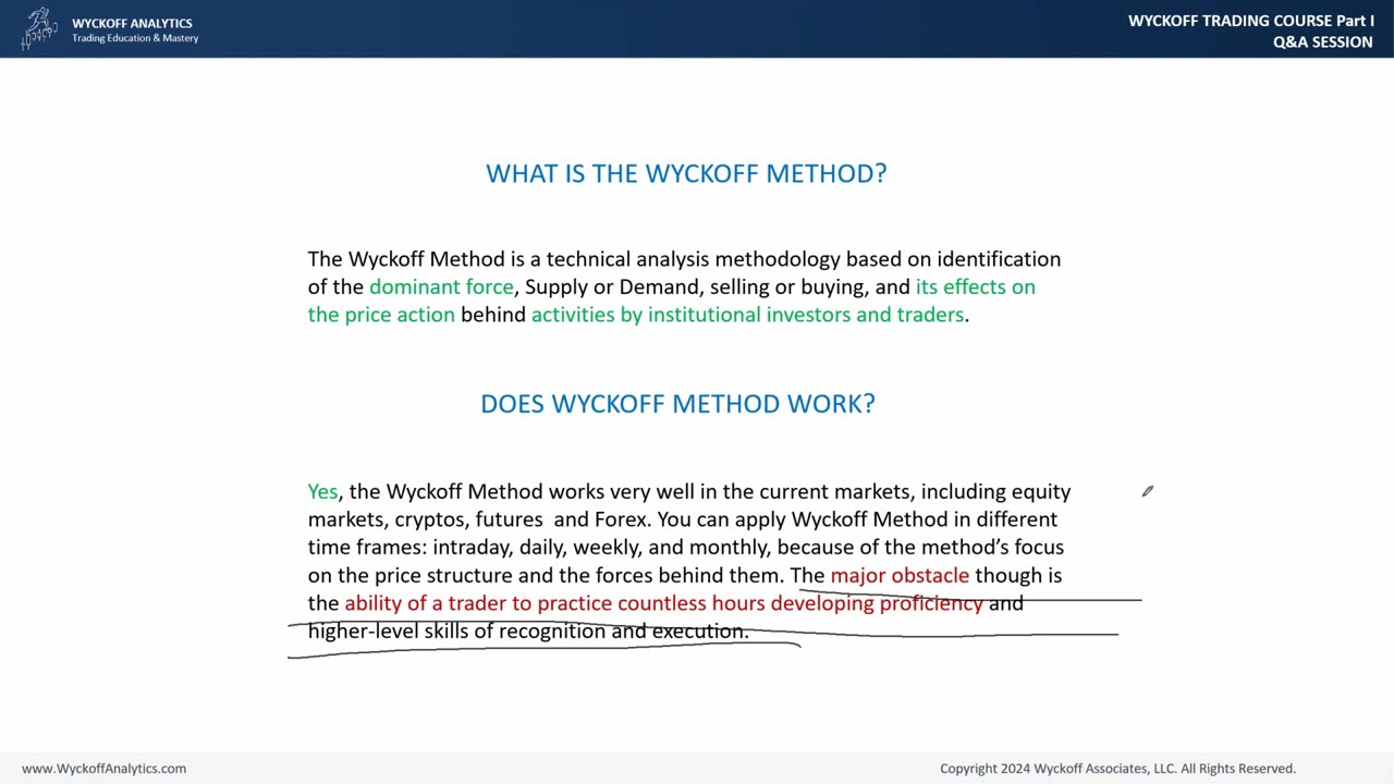 Wyckoff Trading Course Part 1 Fall 2024 Session #1  - 08.26.2024