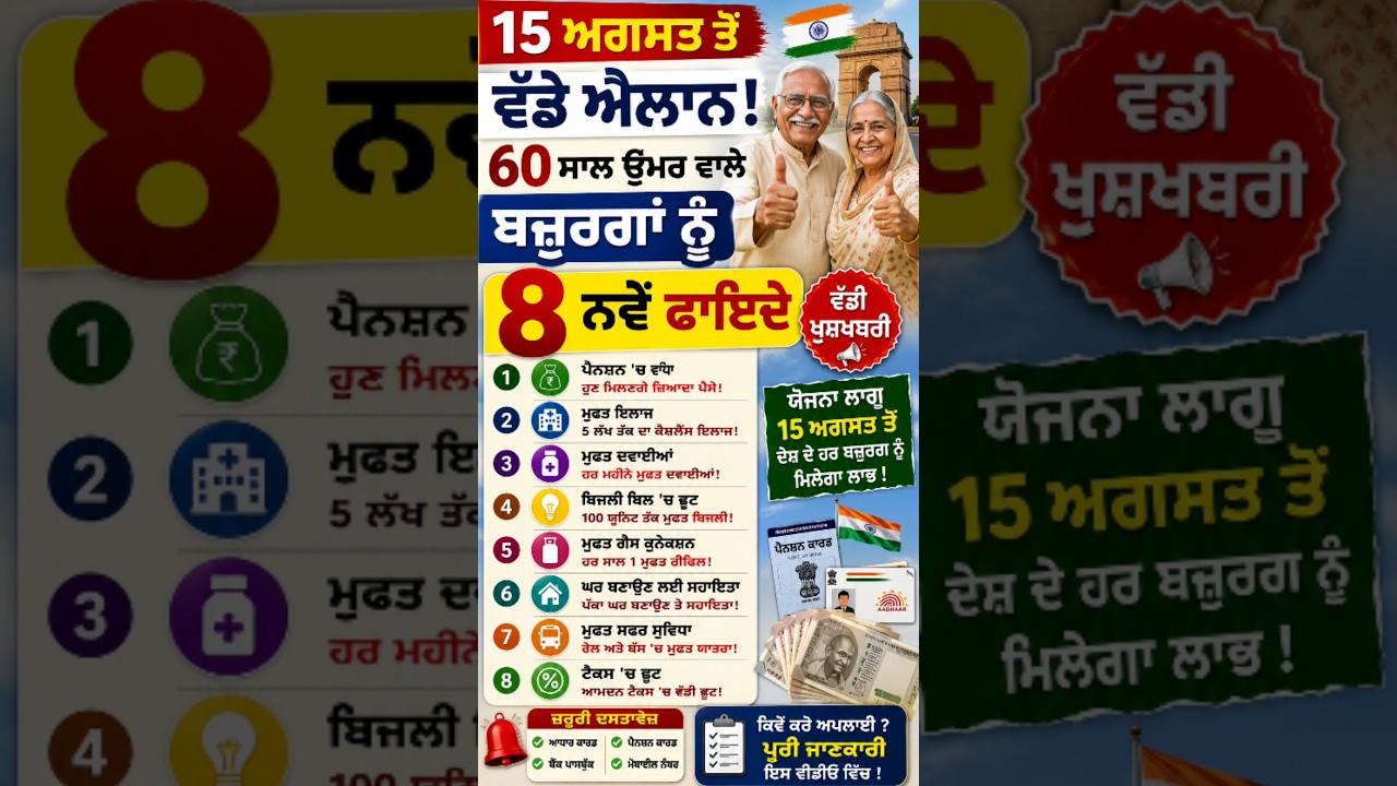15 ਅਗਸਤ ਤੋਂ ਬਜ਼ੁਰਗਾਂ ਨੂੰ 8 ਫਾਇਦੇ, 300 Pension scheme, Budapa Pension 2026, #pension #2500pension