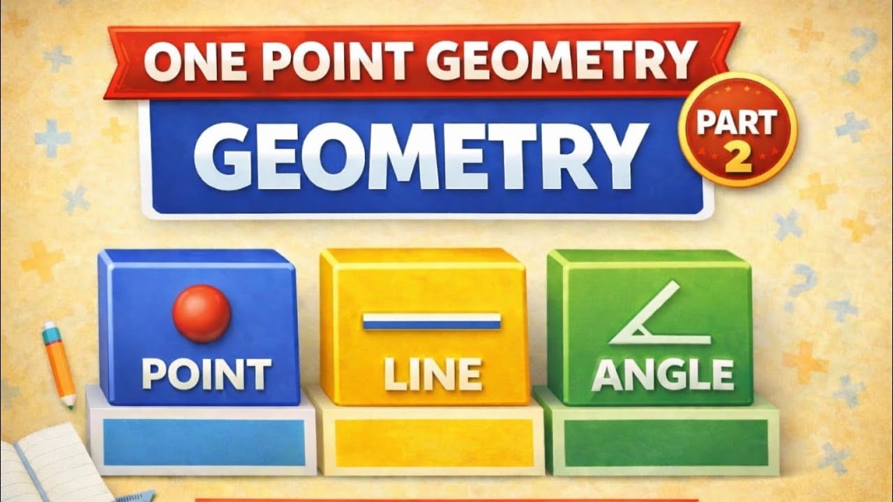 Geometry Part 2 | Line in Geometry | Basic Concepts of Line | Class 3 to 6