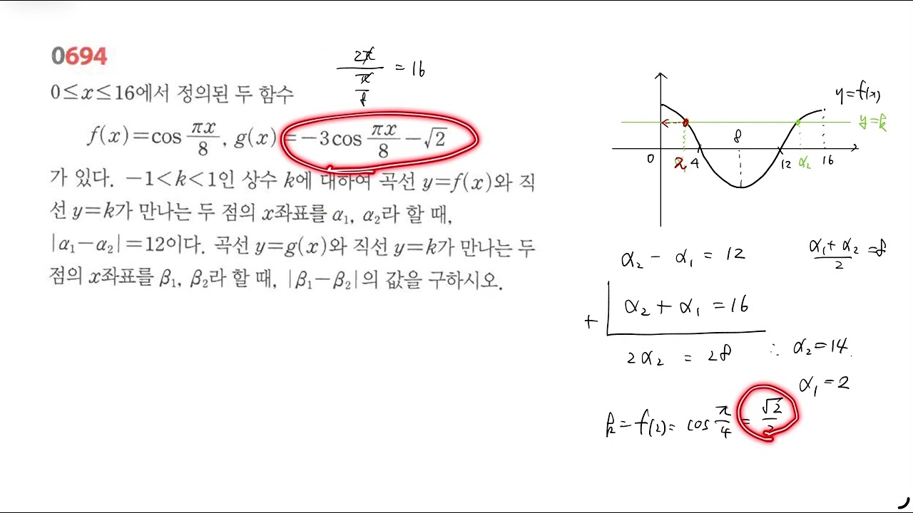 RPM 대수_ 실력up 694번│06.삼각함수의 그래프