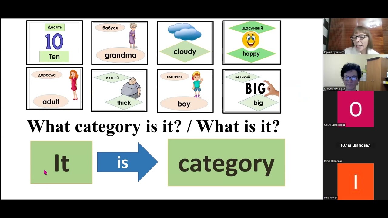 Вебінар “Toys, Shapes, Colours & Materials” + бонус “Pronouns in Action”