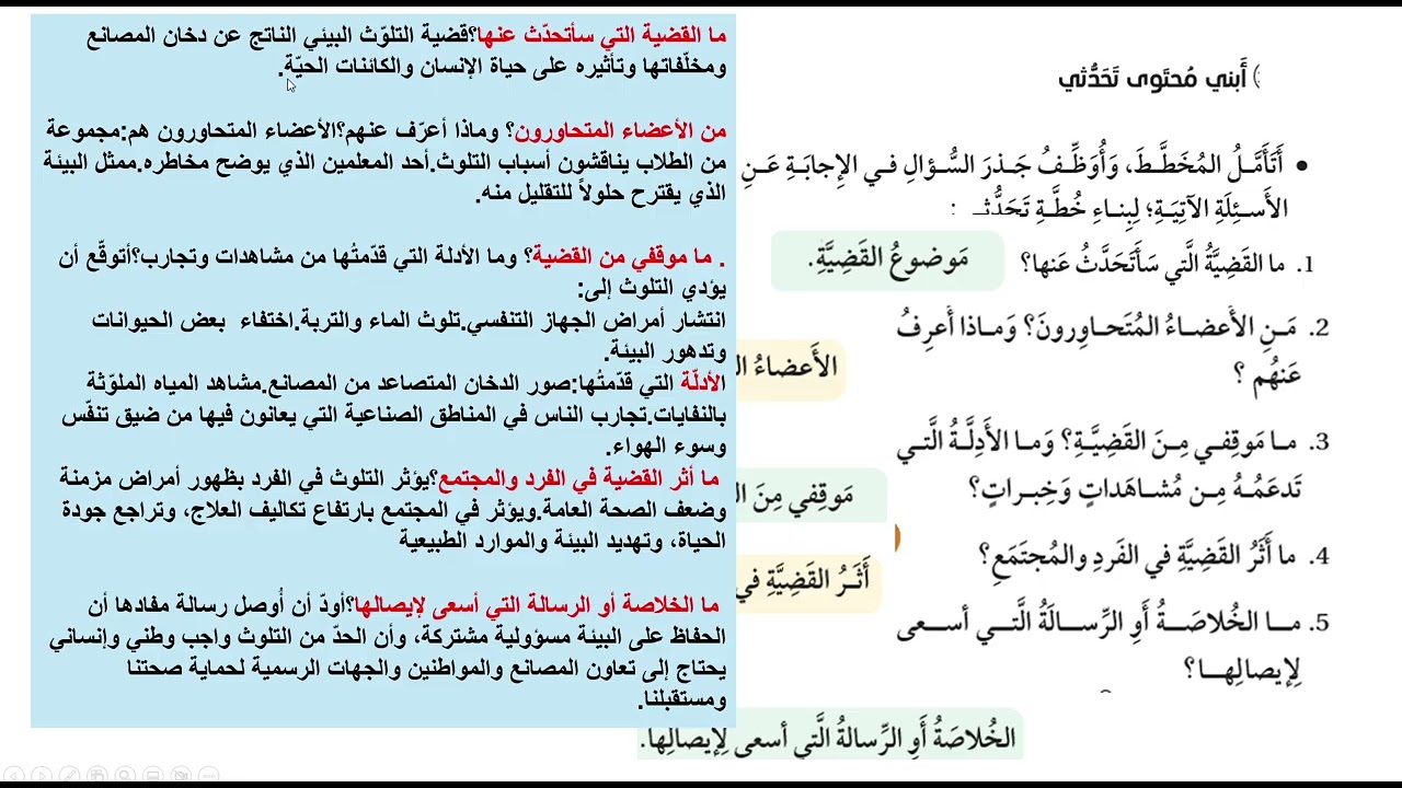 التحدث عن مشاهدات وخبرات الحوار في قضية بيبئية/ الوحدة الثامنة /الصف السادس