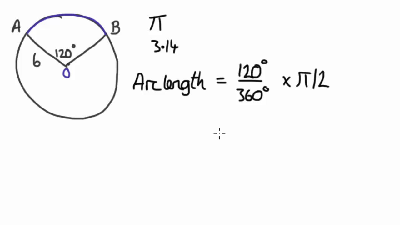 Sector Area and Arc length in pi