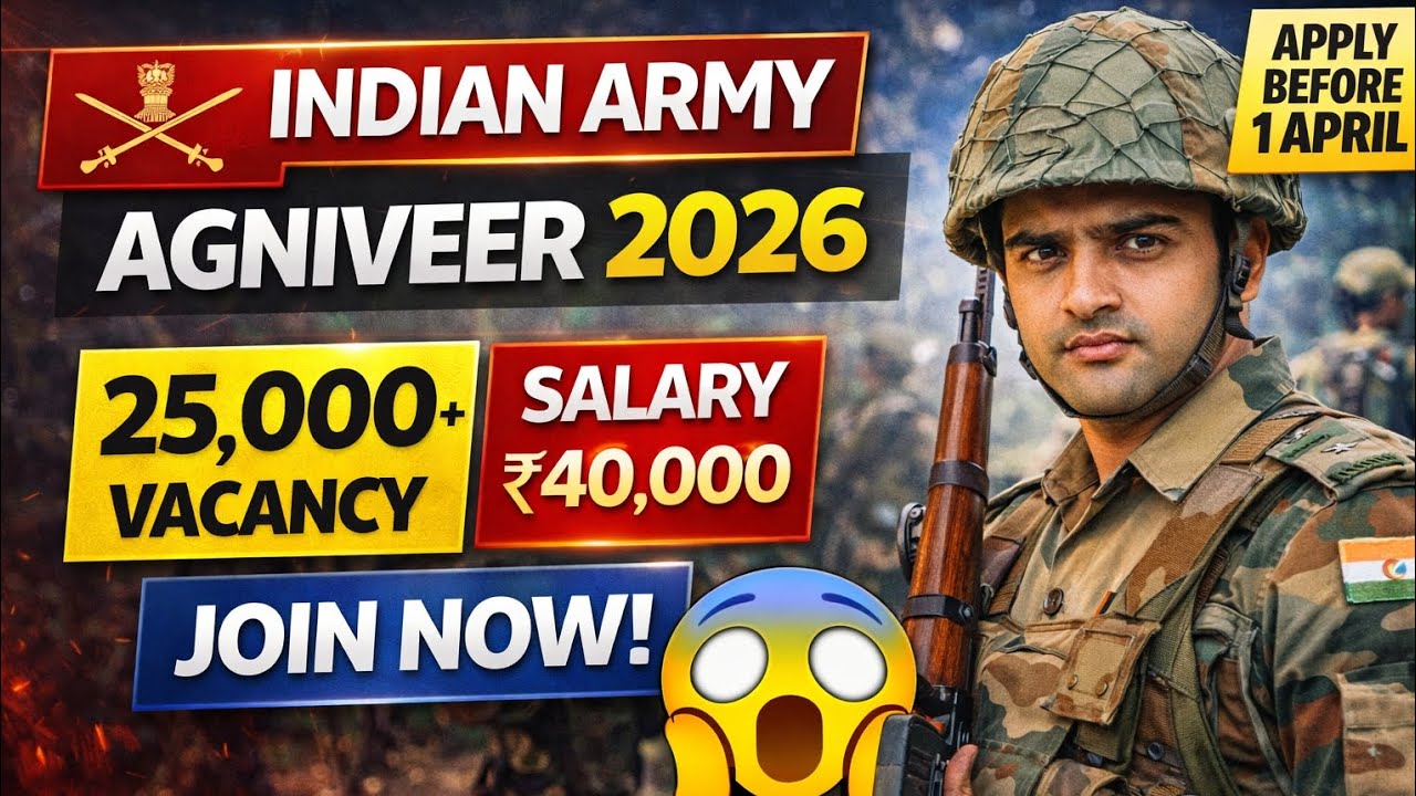 Indian Army Agniveer 2026 🔥 25000+ Vacancy | 12th Pass | ₹40,000 Salary | Last Date 1 April