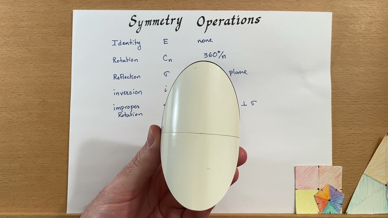 Symmetry Operations