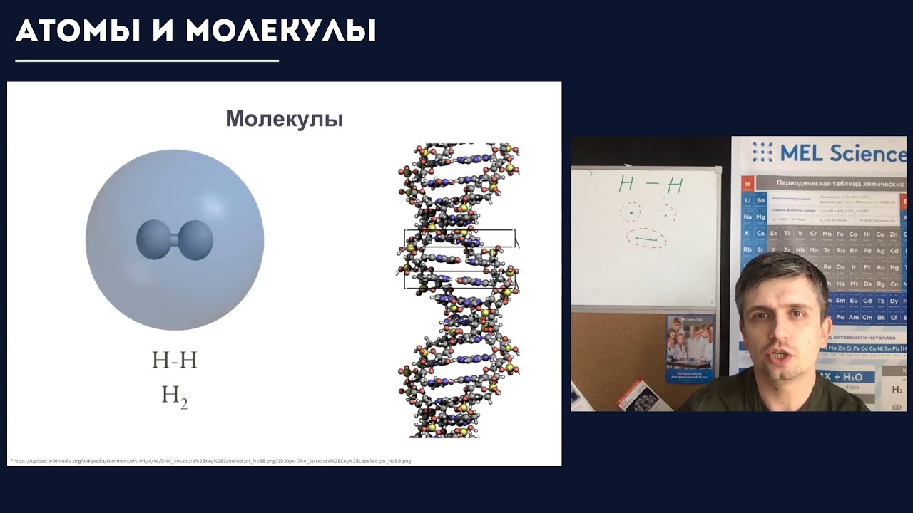 Атомы и молекулы | Вебинар по химии с Денисом Байгозиным