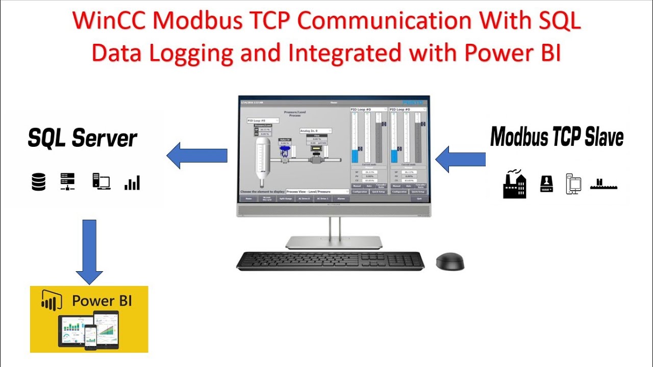 Siemens WinCC + Modbus TCP + SQL Server + Power BI | Complete Industrial Setup #siemens#sql#modbus 
