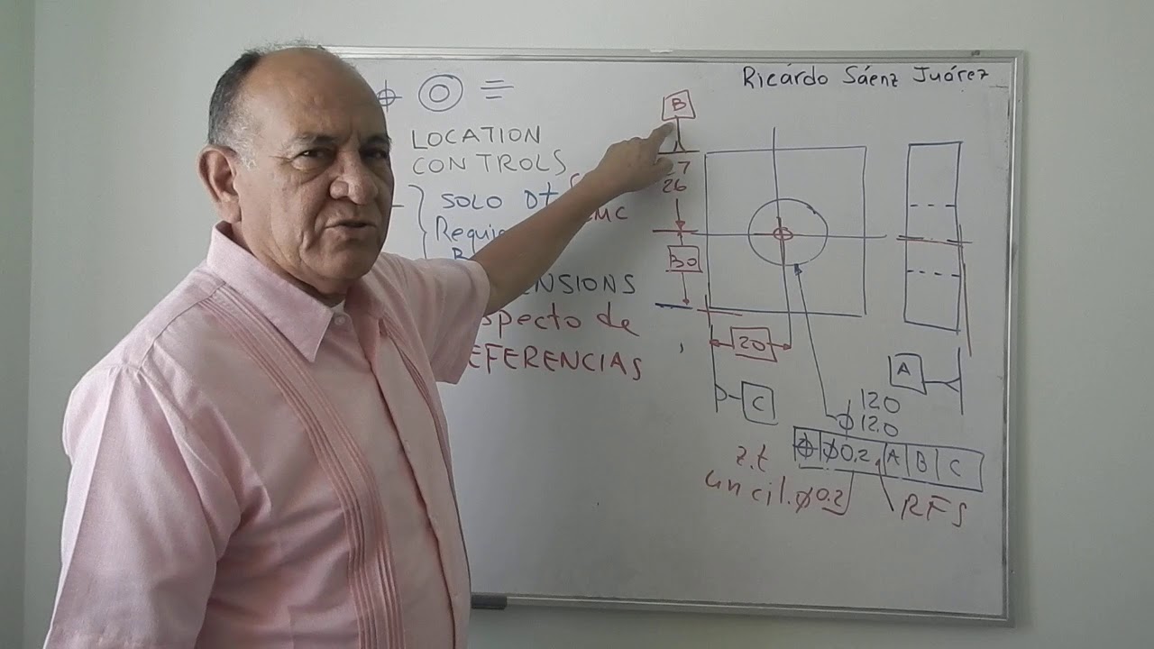 CONTROL POSICION L21
