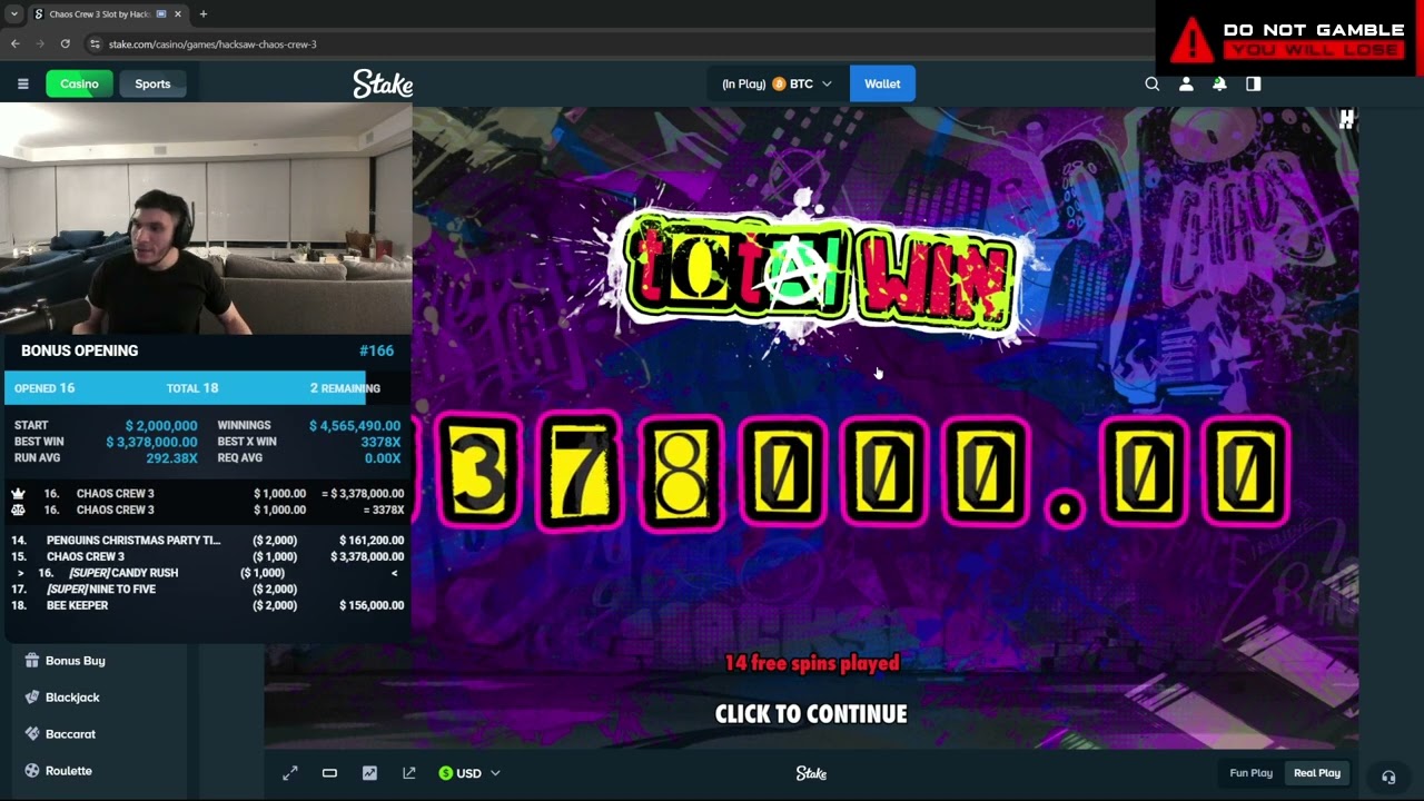 Chaos Crew 3 &ndash; 4,000,000$ INSANE  WIN | Hacksaw Gaming Big Win