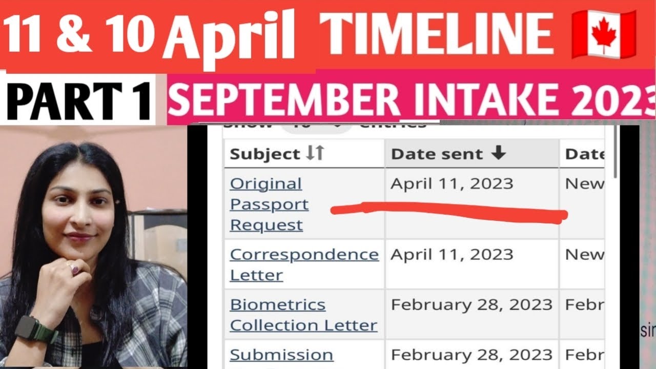 11 April Ppr request timeline canada/today's ppr request timeline canada/lets fly mannu
