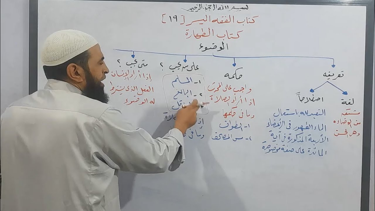 شرح الفقه الميسر 19 // تعريف الوضوء و حكمه و على من يجب و متى يجب و شروط صحته