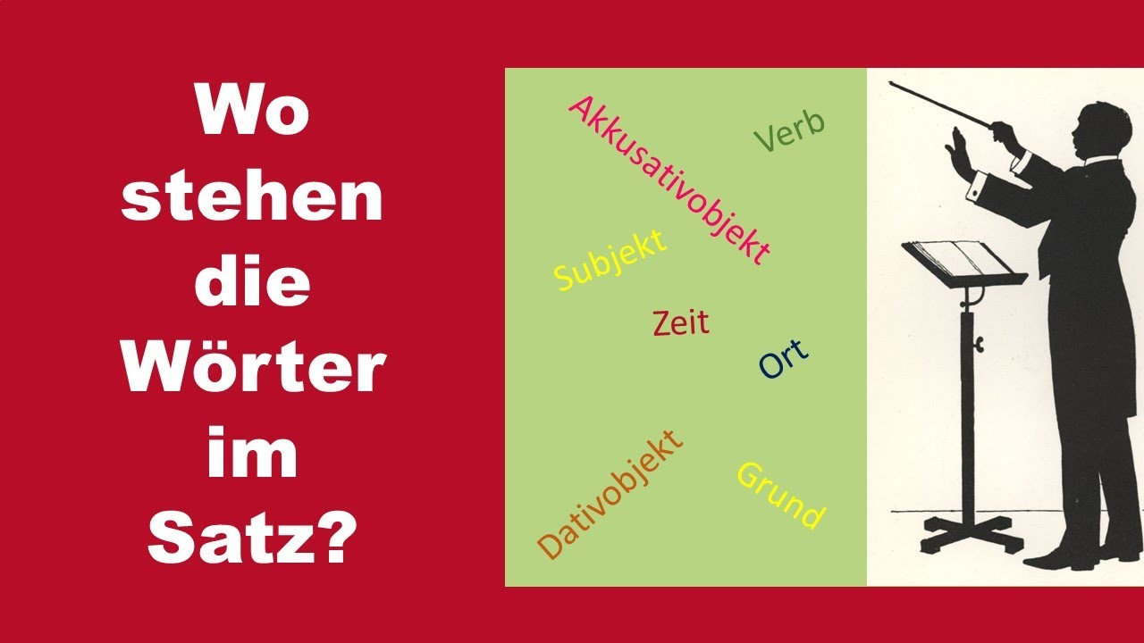 Wo stehen die Wörter im Satz   (A2)