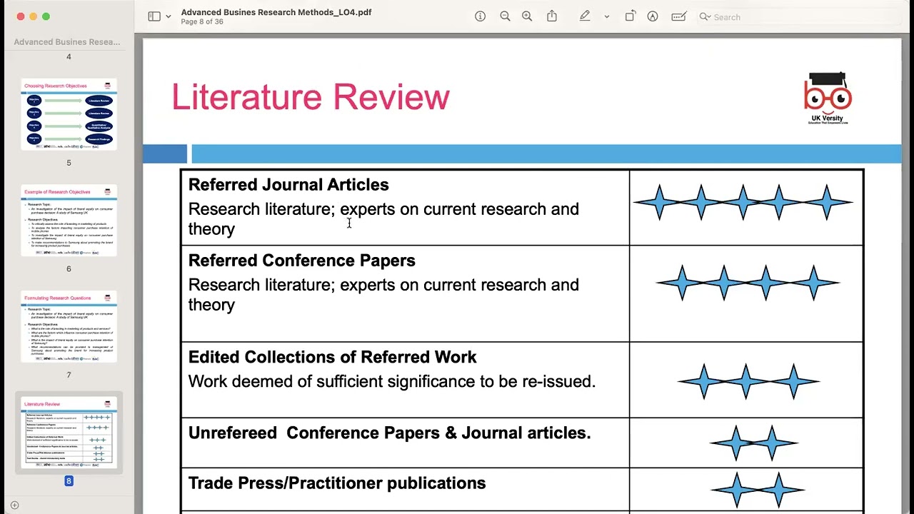 OTHM L7 DiSM-Unit- Marketing Research Project-LO4-(YG) july 2023