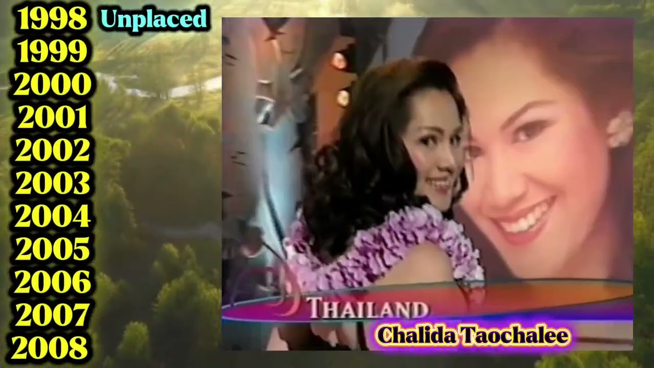 Every Delegate of Thailand in Miss Universe 1952-2025