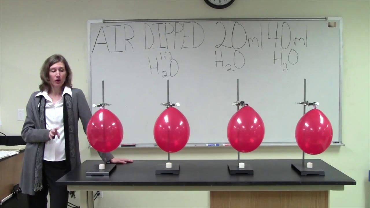 Demonstration of the Concept of Specific Heat