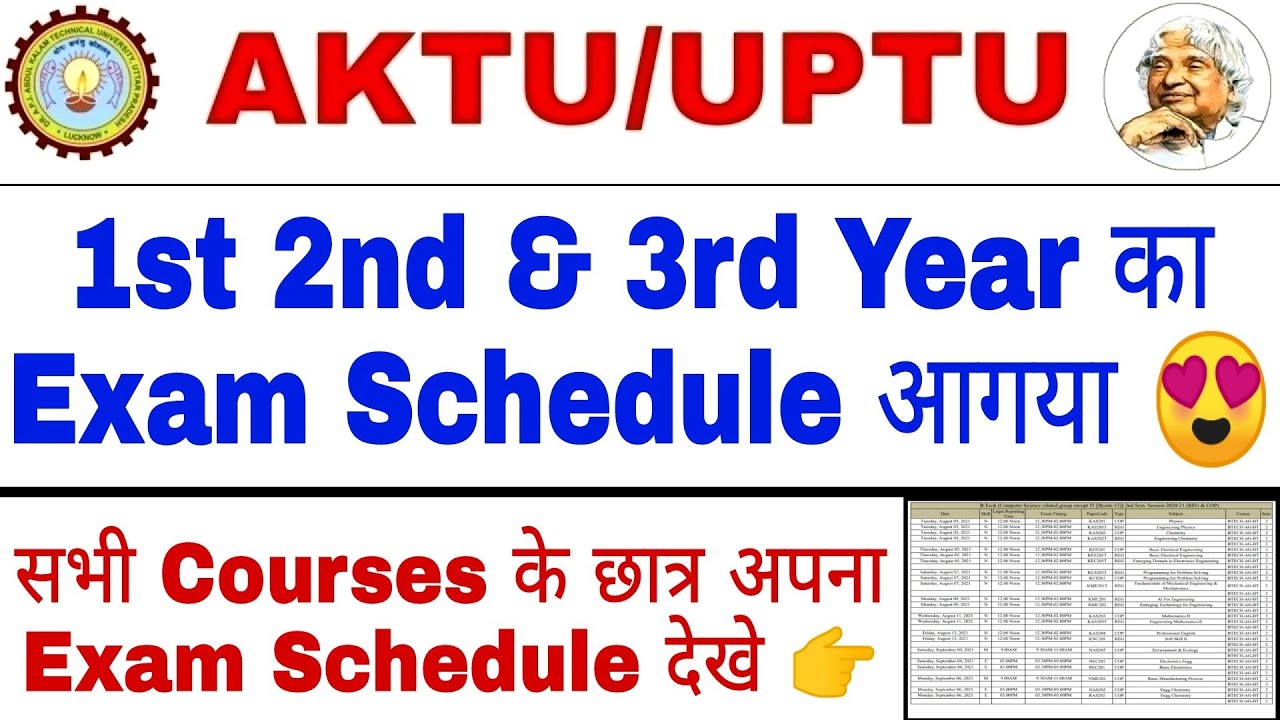 AKTU 1st 2nd & 3rd Year Exam Schedule 2021 | AKTU Even Semester Online Examination Schedule | SMMK