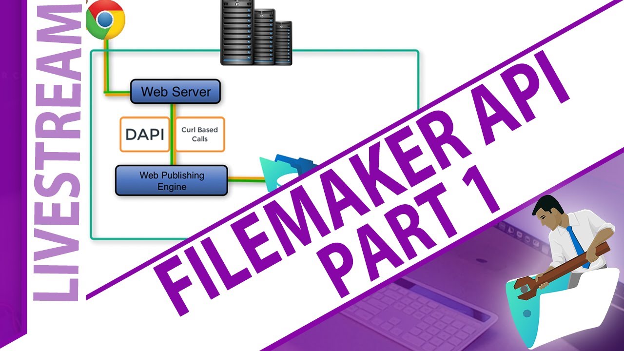 FileMaker API Conversation - Part 1