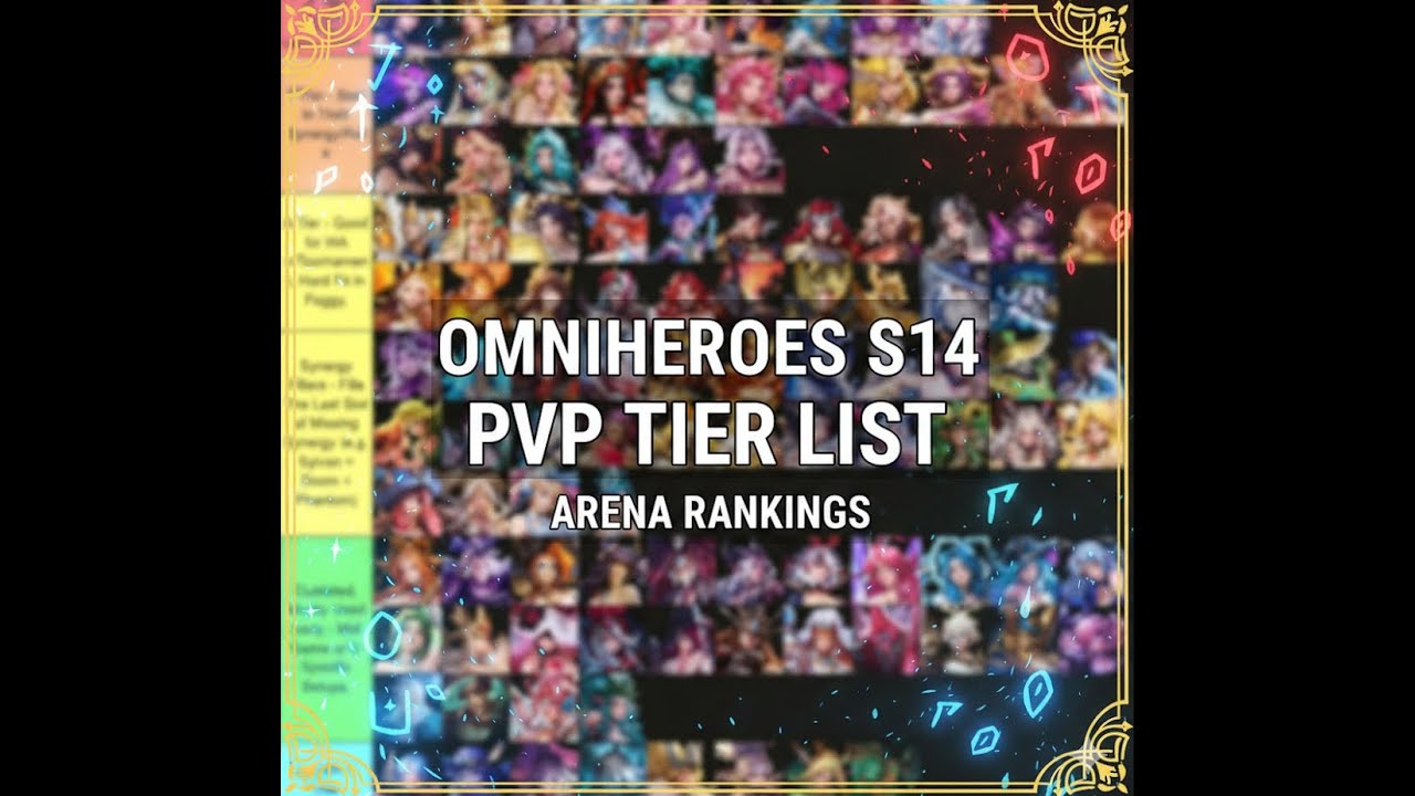 Ultimate PVP Meta Tier List | Omniheroes S14