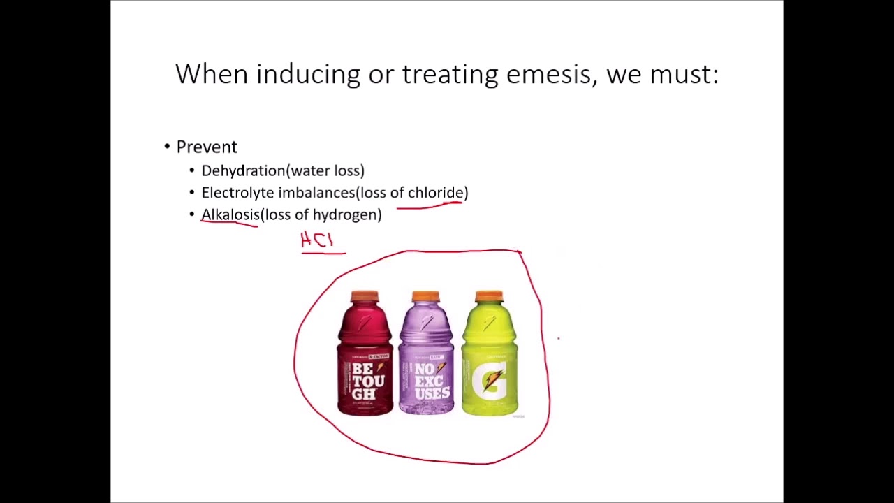 Applied Pharmacology Chapter 8, GI Drugs