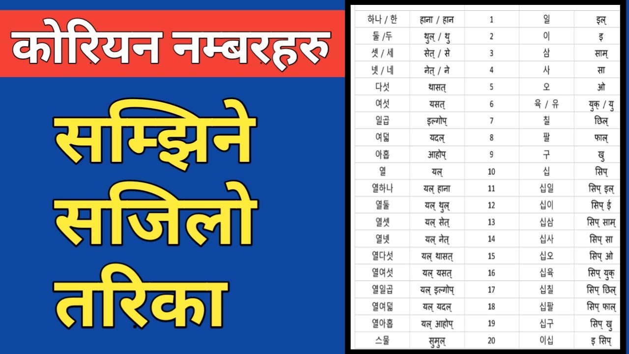 korean number in nepali language |sino korean number & orginal korean number in nepali |