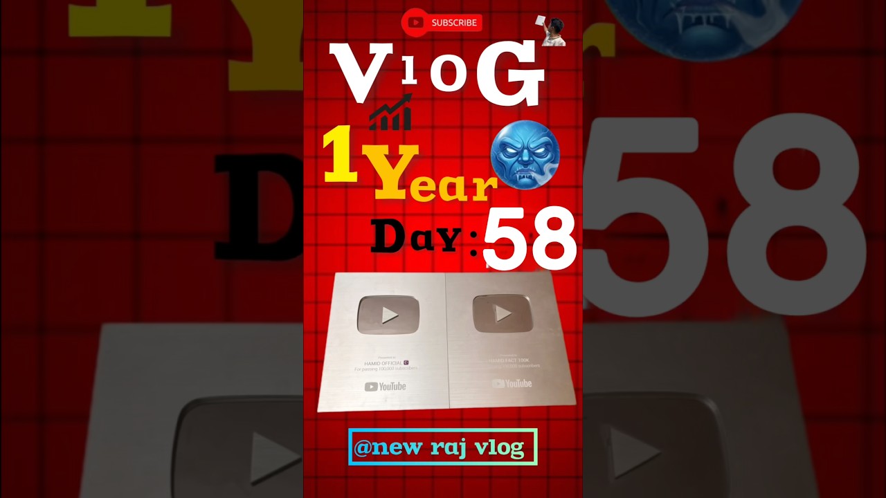 DAY 365 CHALLENGE OF DAY-58 