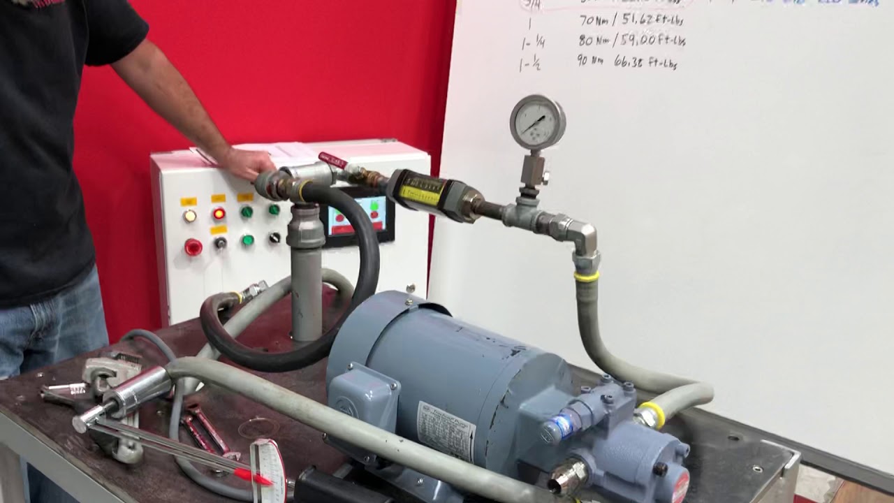How to tighten the inlet suction and outlet pressure side for and Nippon Oil Pump Trochoid Pump