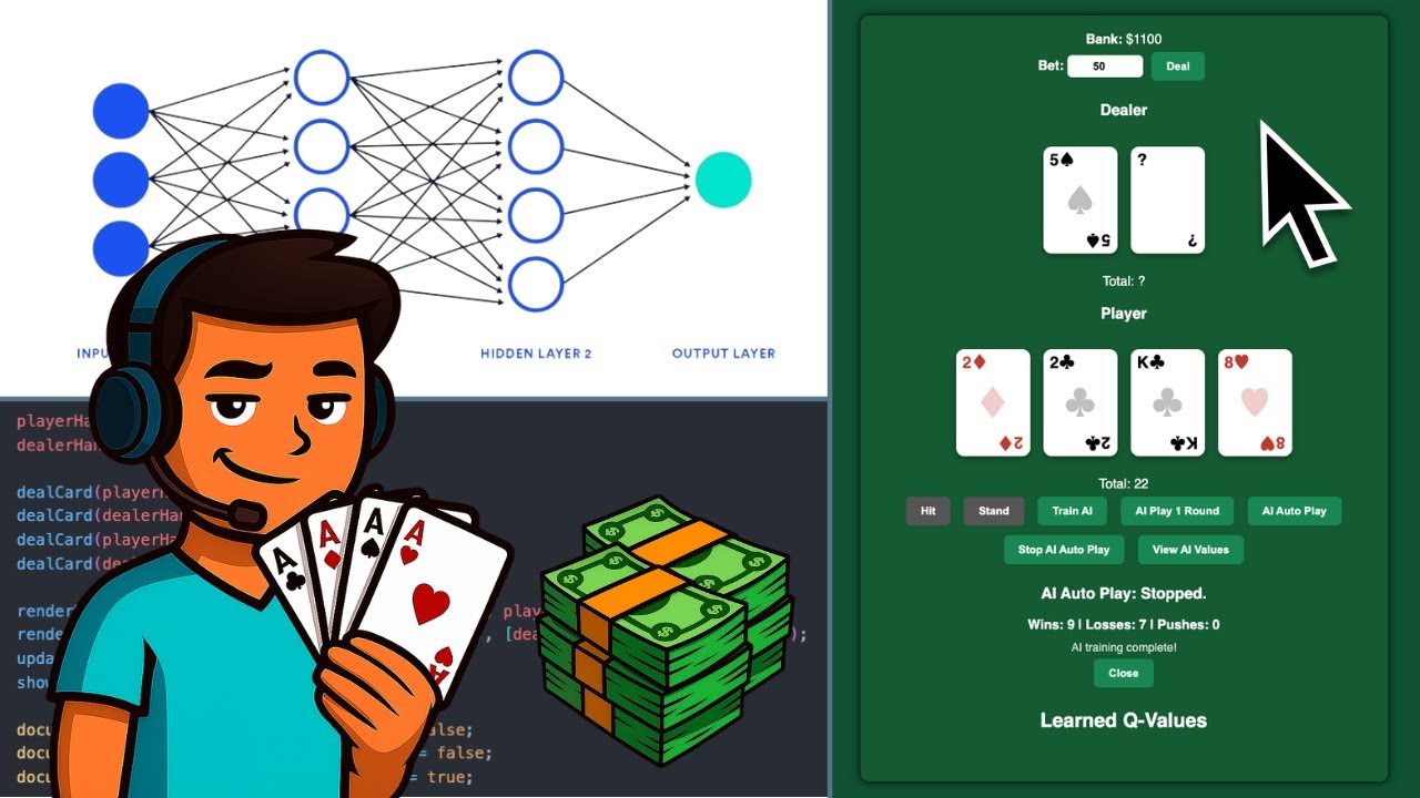 AI Learns to GAMBLE