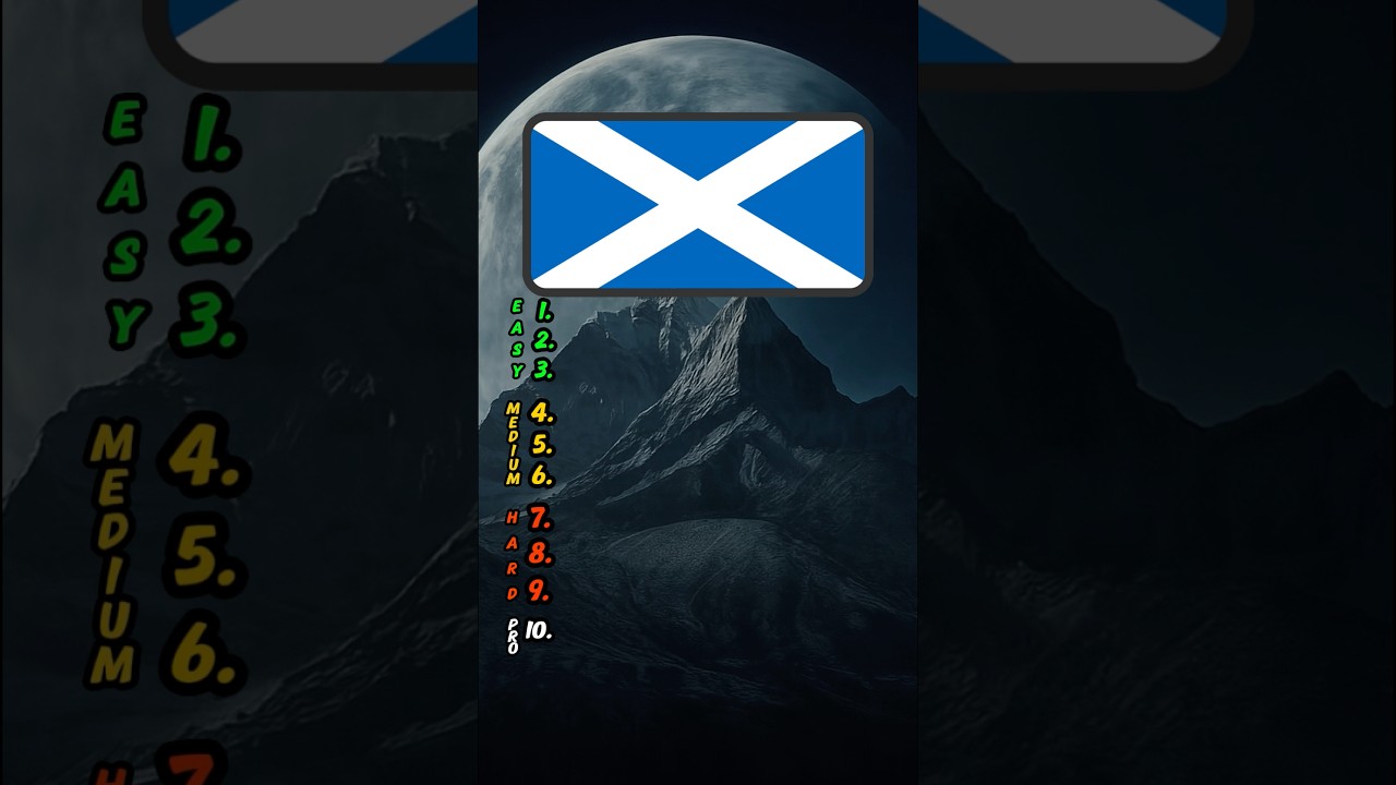 This is The HARDEST Country Flag Quiz! Can you guess all 10 Countries? #flags #flag #quiz #smart #iq