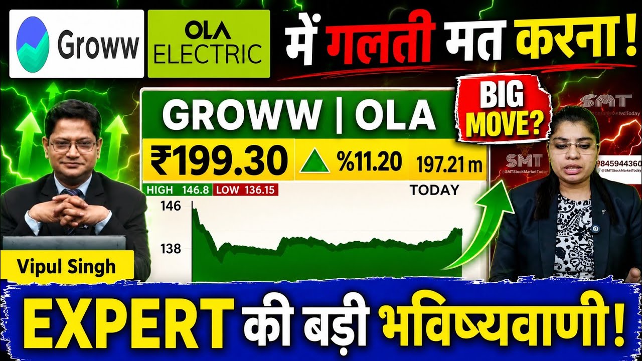 Ola Electric share latest news, Groww share latest news, Ola Electric Mobility share latest news