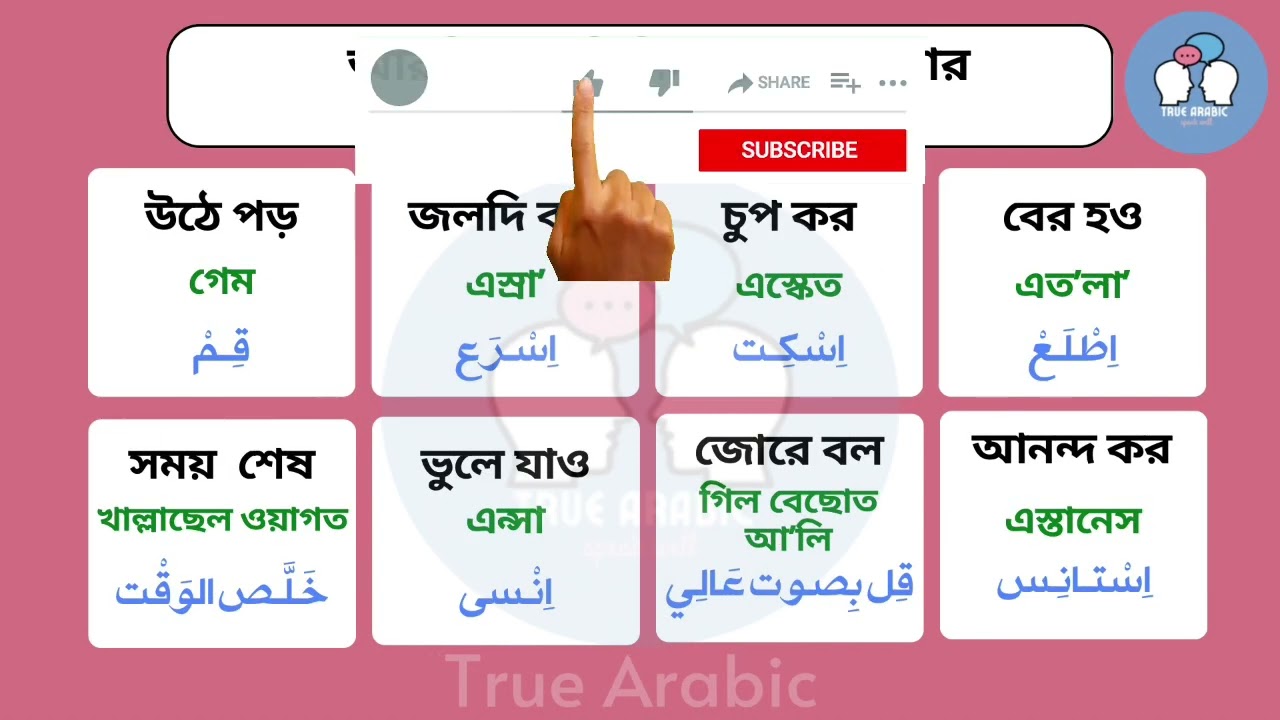 আরবিতে প্রতিদিন ব্যবহার করার জন্য সহজ বাক্য Arabic short sentences
