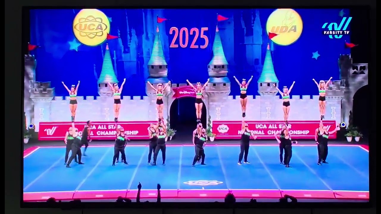 Top Gun - Guardians - UCA 2025 Day 2