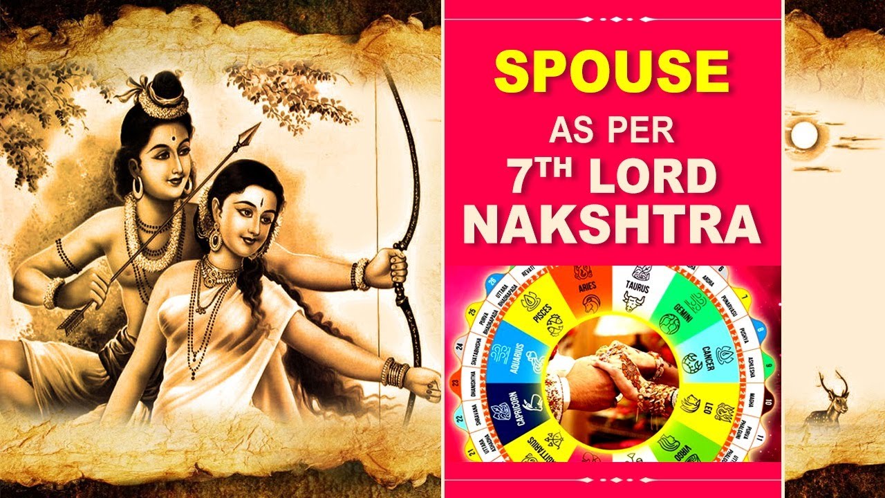 Your spouse as per 7th lord Nakshtra!!Ketu &Ketu