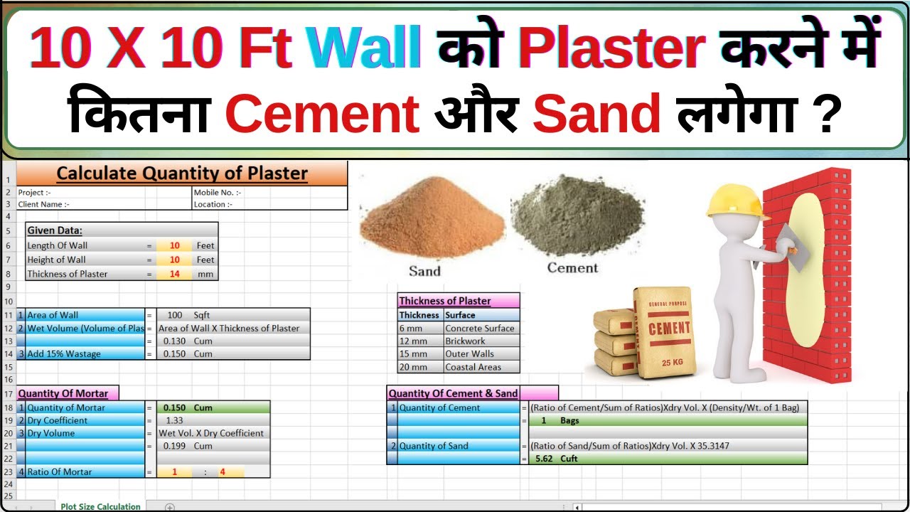 How to Calculate Plaster Quantity | Cement-Sand Quantity in Plaster | Plaster Quantity Calculation