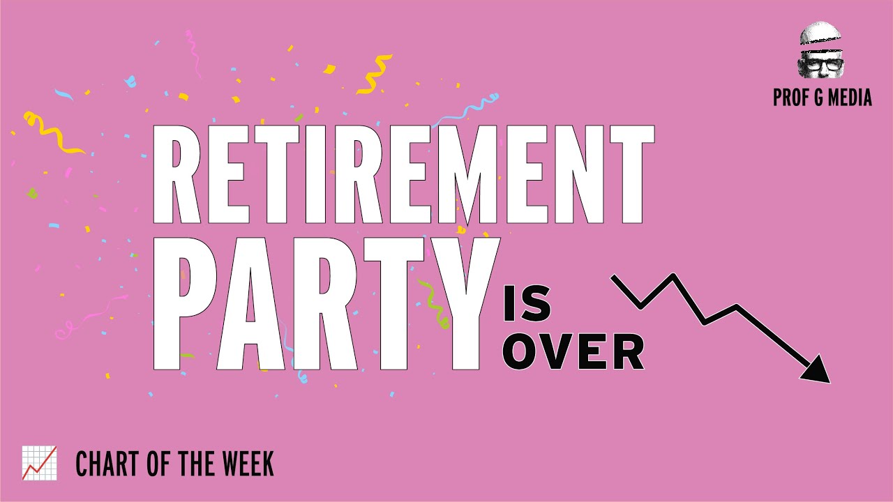 The retirement party is over | Chart of the Week