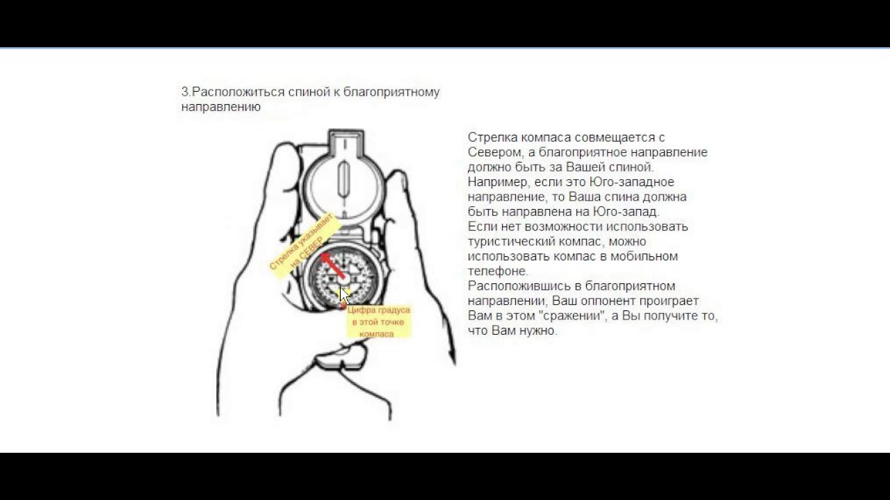 Использование Продвинутого Ци Мень на практике