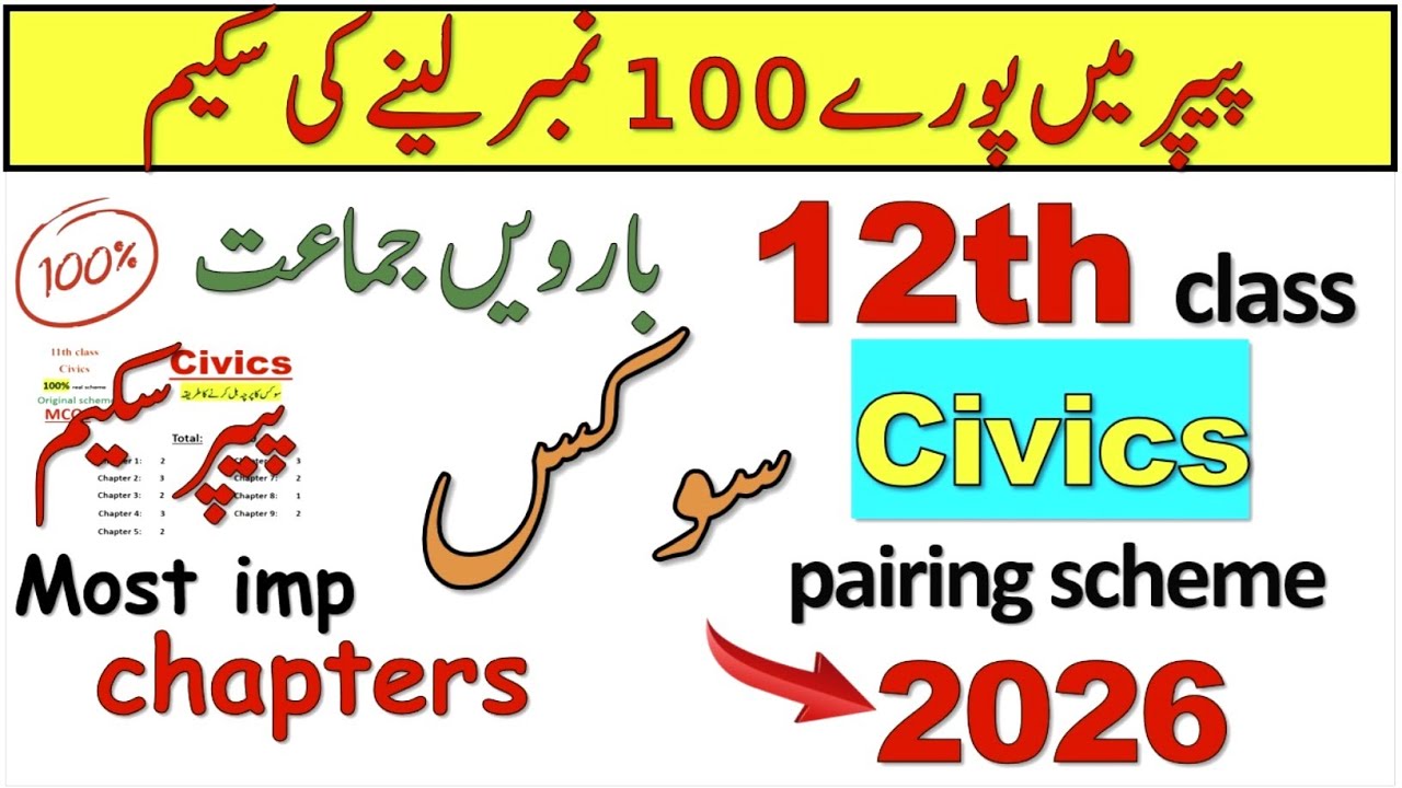12th Class Civics Pairing Scheme 2026 🚀 | New Paper Pattern & Guess Paper 2026 | #Guess2026