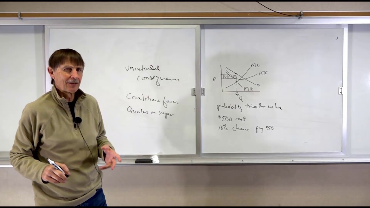 Econ 415   Lecture 5   Rent Seeking