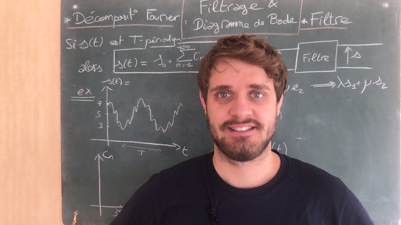 MPSI Chapitre 12 : Filtrage et diagramme de Bode