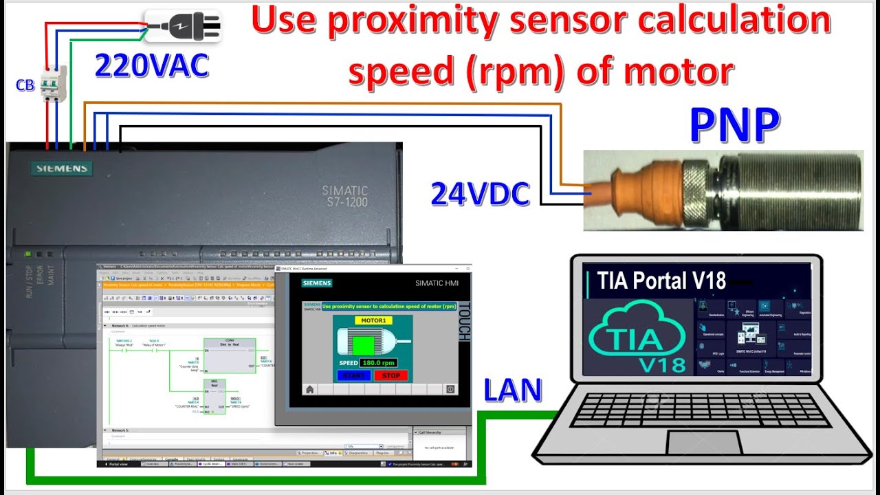 TIA Portal V17|PLC S7-1200 connect with proximity sensor speed calculation example